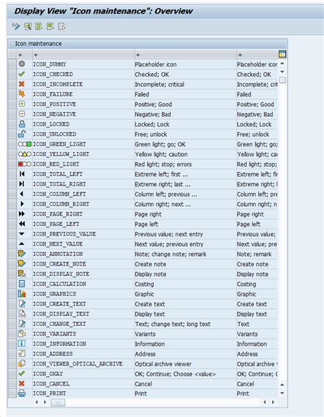 sap icon explorer|sap gui icon list.